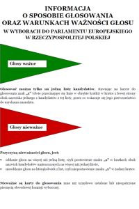 Foto: Uchwała Państwowej Komisji Wyborczej