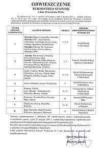 Foto: Obwieszczenie Burmistrza Stawisk z dnia 15 kwietnia 2014 r.